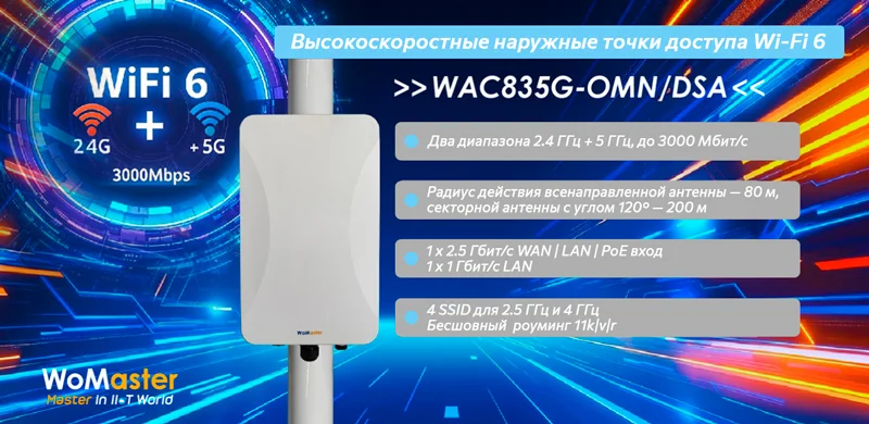 Точки доступа Wi-Fi 6 Womaster WAC835G Точки доступа Wi-Fi 6 Womaster WAC835G