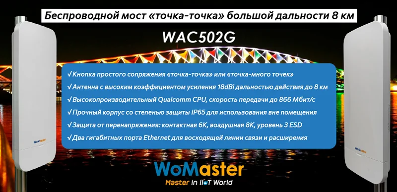 Беспроводные мосты Womaster WAC502G Беспроводные мосты Womaster WAC502G
